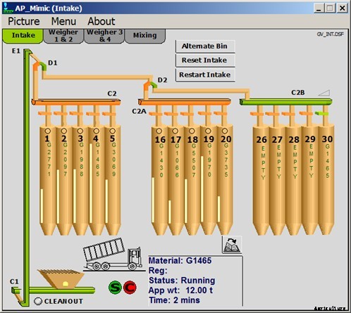 AutoPilot4Feed - Feed and Grain Control System