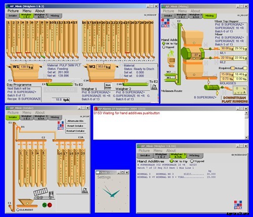 AutoPilot4Feed - Feed and Grain Control System