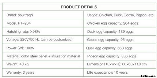 Poultragri - Model 264 - Industrial Eggs Incubator