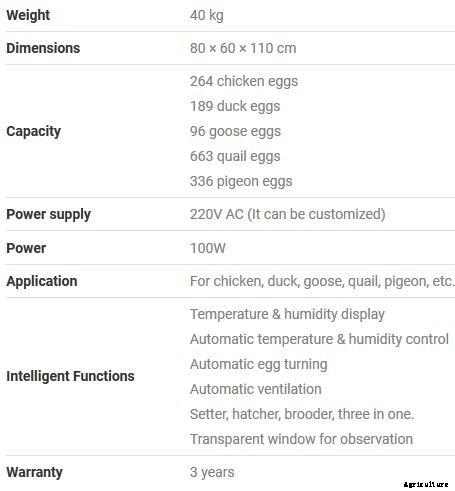 Poultragri - Model 264 - Industrial Eggs Incubator