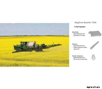 MagGrow - Model BoomKit 7000 - Crop Sprayer System