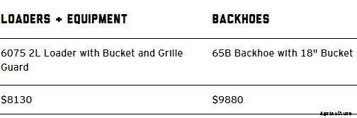 Power Shuttle - Model 6065 2WD - Tractor