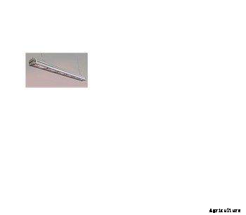 Valoya - High Light Intensity Multilayer and Moving Systems