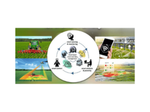 An Overview of Internet of Things (IoT) for Farming , Challanges and Benifits