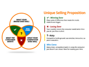Essential Tips on Farmsurge: Things To Learn About Agriculture Technology