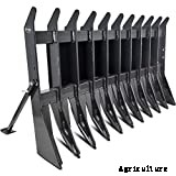 7 Best Grapple for Your Tractor 2021 – Buying Guide & Reviews