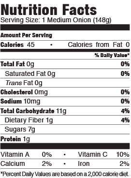 Onion Farming Information Guide for Beginners