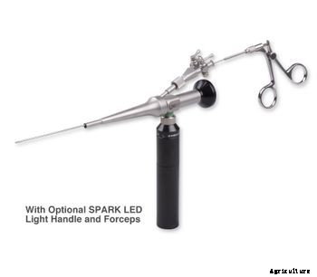 Veterinary Otoscope with Integrated Working Channel