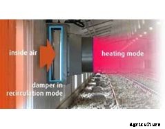 AddAir - Warm Water Heater and Heat Exchanger in One Unit
