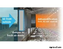 AddAir - Warm Water Heater and Heat Exchanger in One Unit