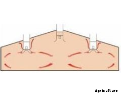 CoronaS - Air Inlet Fan for Pigs House