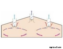 CoronaS - Air Inlet Fan for Pigs House