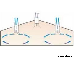 CoronaS - Air Inlet Fan for Pigs House