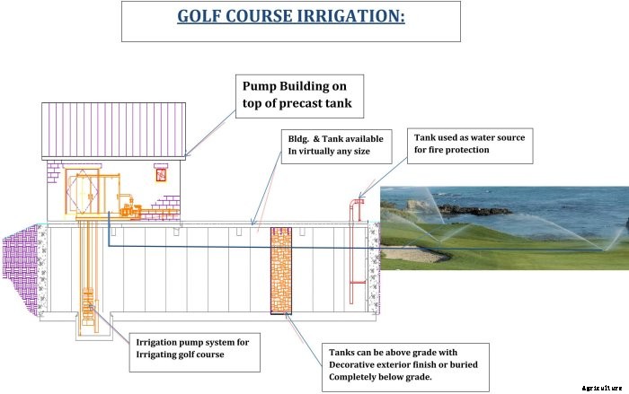 WeDoTanks - Golf Course Irrigation Systems