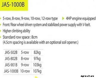 Fix - Model JAS-1000B - Roll Type Self Propelled Seeder