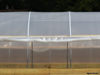 Polydress - Model SolaWrap - Unique Double-Layered System