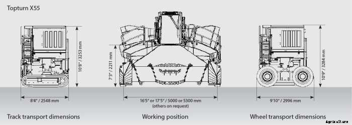 Topturn - Model X Series - Compost Windrow Turners