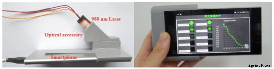 New Wave: Synthetic-Pesticide Detectors Will Soon Be Here