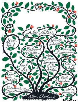 Meet Alan Chadwick, The High Priest of Hippie Horticulture