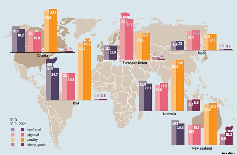 4 Fascinating Maps from the New Meat Atlas