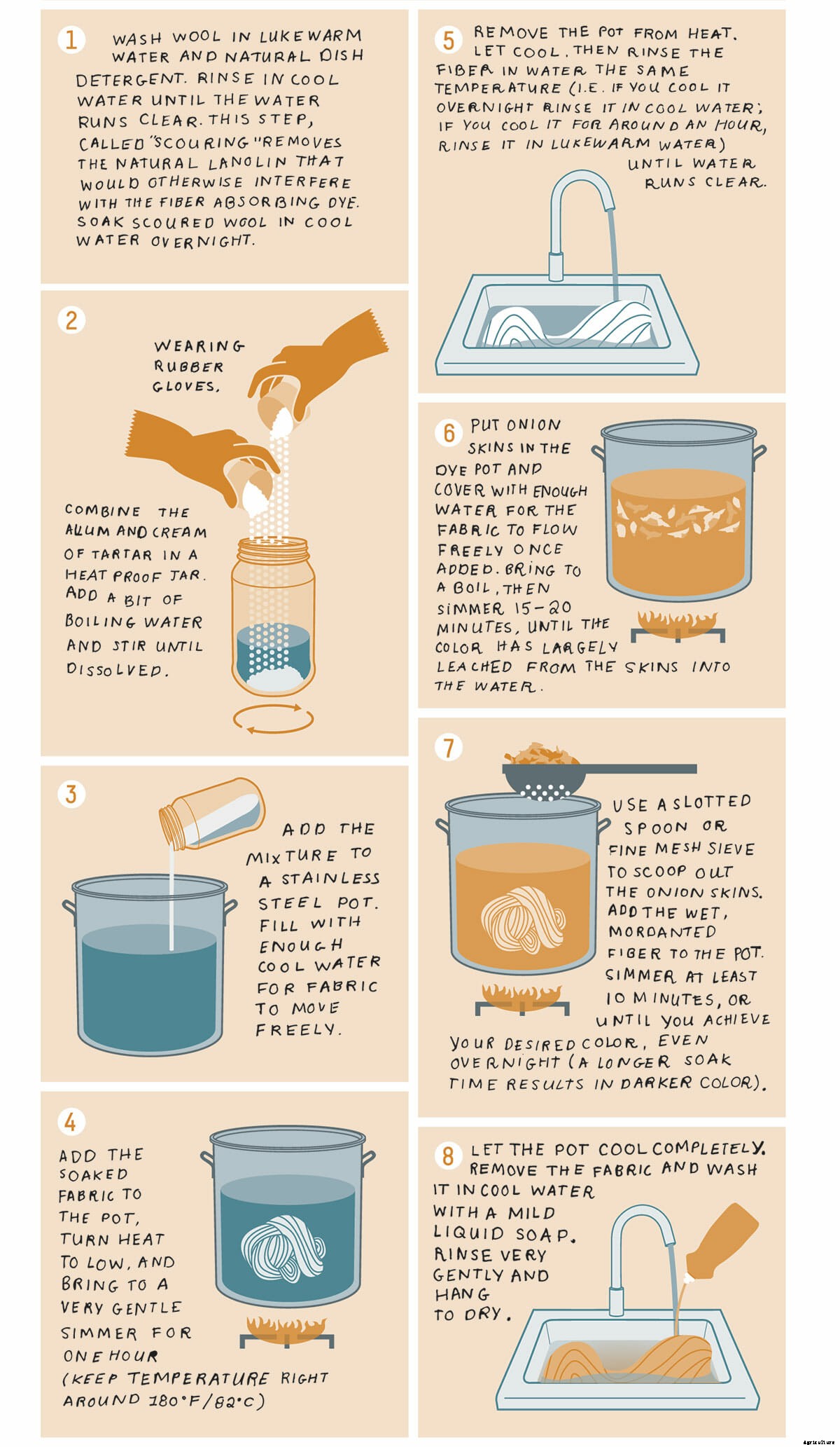 How To: Make Your Own Natural Dyes