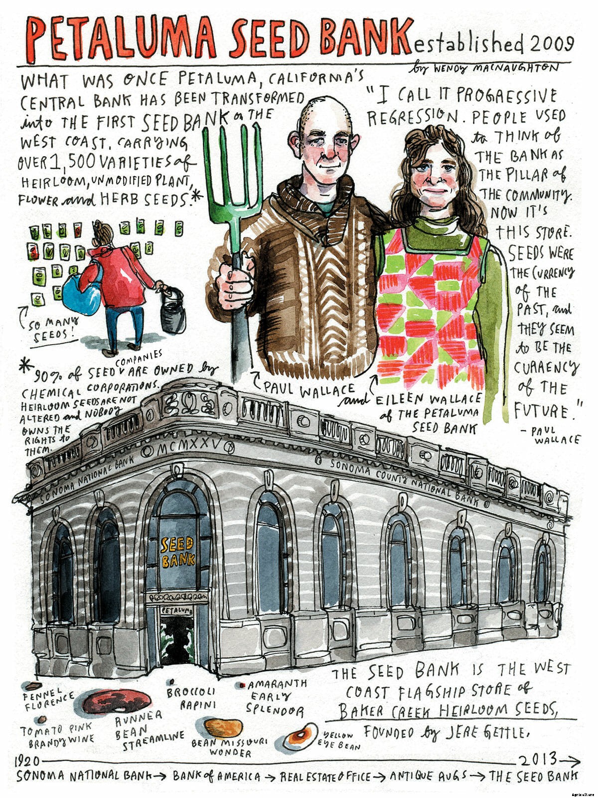 A Visit to the Petaluma Seed Bank