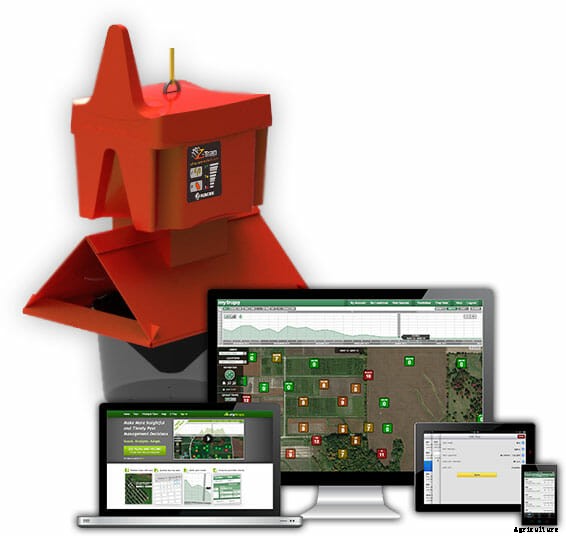 Spring Farm and Garden Gadgets Guide