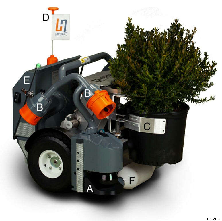 Spring Farm and Garden Gadgets Guide