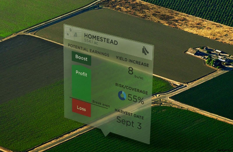 8 Hot Farm Tech Start-Ups