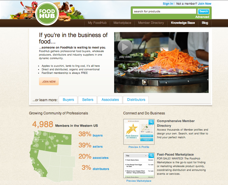 The Online Farm-To-Table Hub