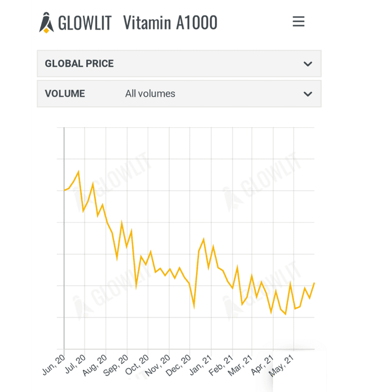 Summer preparations begin