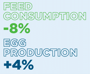 New organic solution emerges to keep livestock water lines pristine