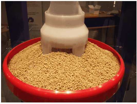 Ingredient selection for broiler feed