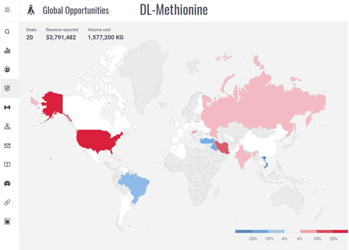 This week's price trends from Glowlit - January 27th 2021