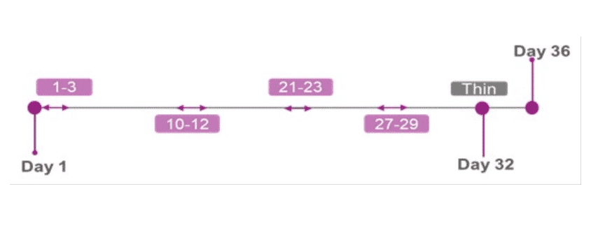The next generation of water-soluble probiotics, providing a possible alternative to AGPs