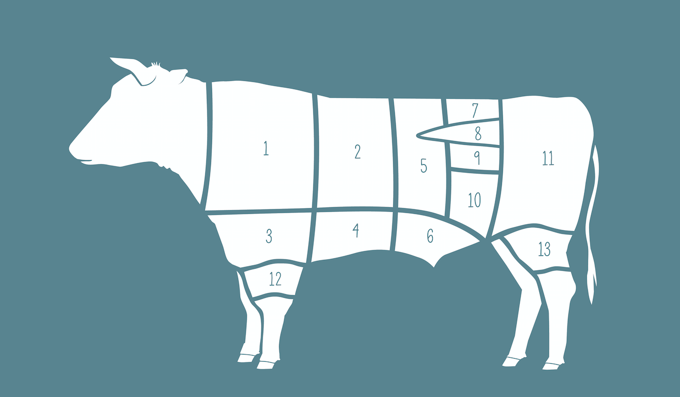 News you may have missed