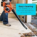 Black+Decker LSW36  40v Lithium-Ion Cordless Sweeper: Does It Work?