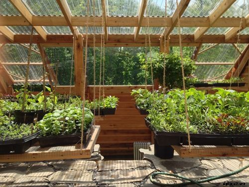 Wonderful Earth Sheltered Greenhouse