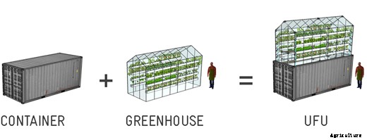 Shipping Container Greenhouse is Awesome Urban Farm-In-A-Box