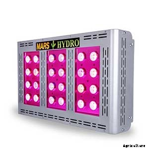 Mars Hydro Review: How Do These Lights Perform?