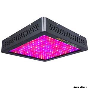 Mars Hydro Review: How Do These Lights Perform?