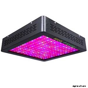 Mars Hydro Review: How Do These Lights Perform?