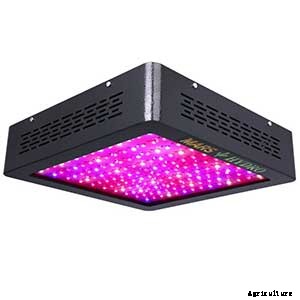 Mars Hydro Review: How Do These Lights Perform?