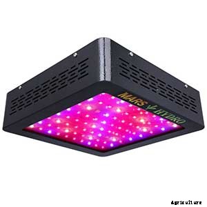 Mars Hydro Review: How Do These Lights Perform?