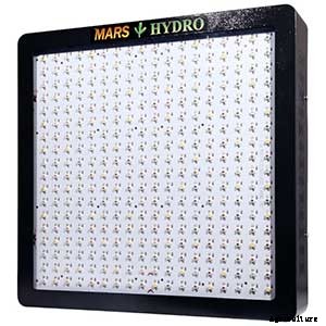 Mars Hydro Review: How Do These Lights Perform?