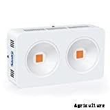 GalaxyHydro & Roleadro Review: Are These LEDs Worth It?