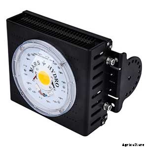 Mars Hydro Review: How Do These Lights Perform?