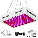 GalaxyHydro & Roleadro Review: Are These LEDs Worth It?