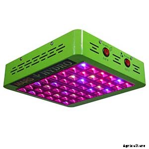 Mars Hydro Review: How Do These Lights Perform?