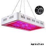 GalaxyHydro & Roleadro Review: Are These LEDs Worth It?